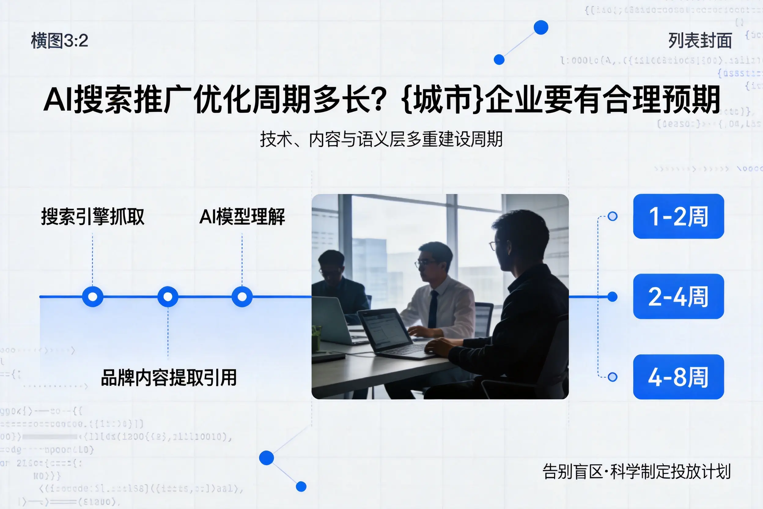 AI搜索推广优化周期多长？赤峰企业要有合理预期