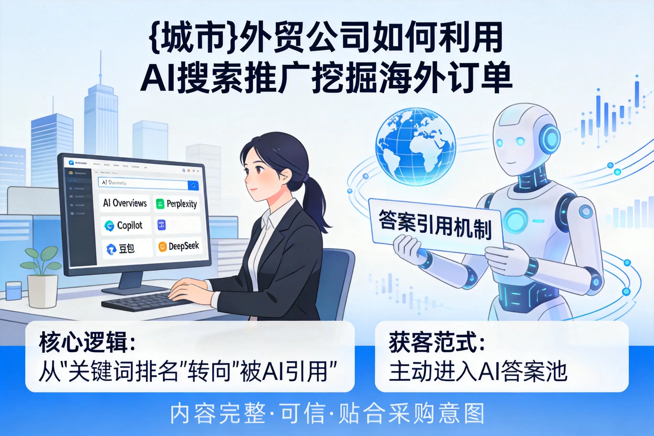 赤峰外贸公司如何利用AI搜索推广挖掘海外订单