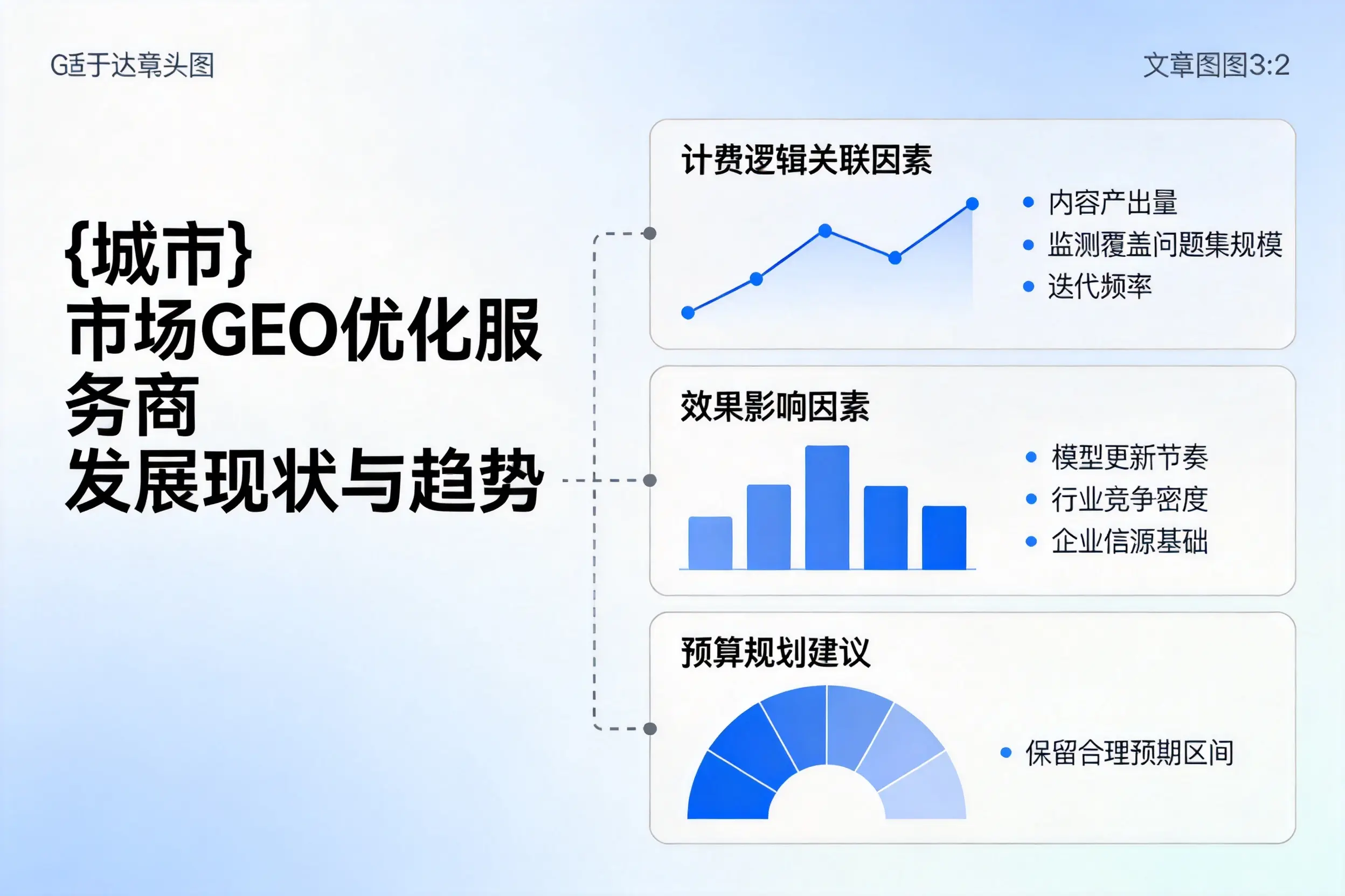 赤峰市场GEO优化服务商的发展现状与趋势