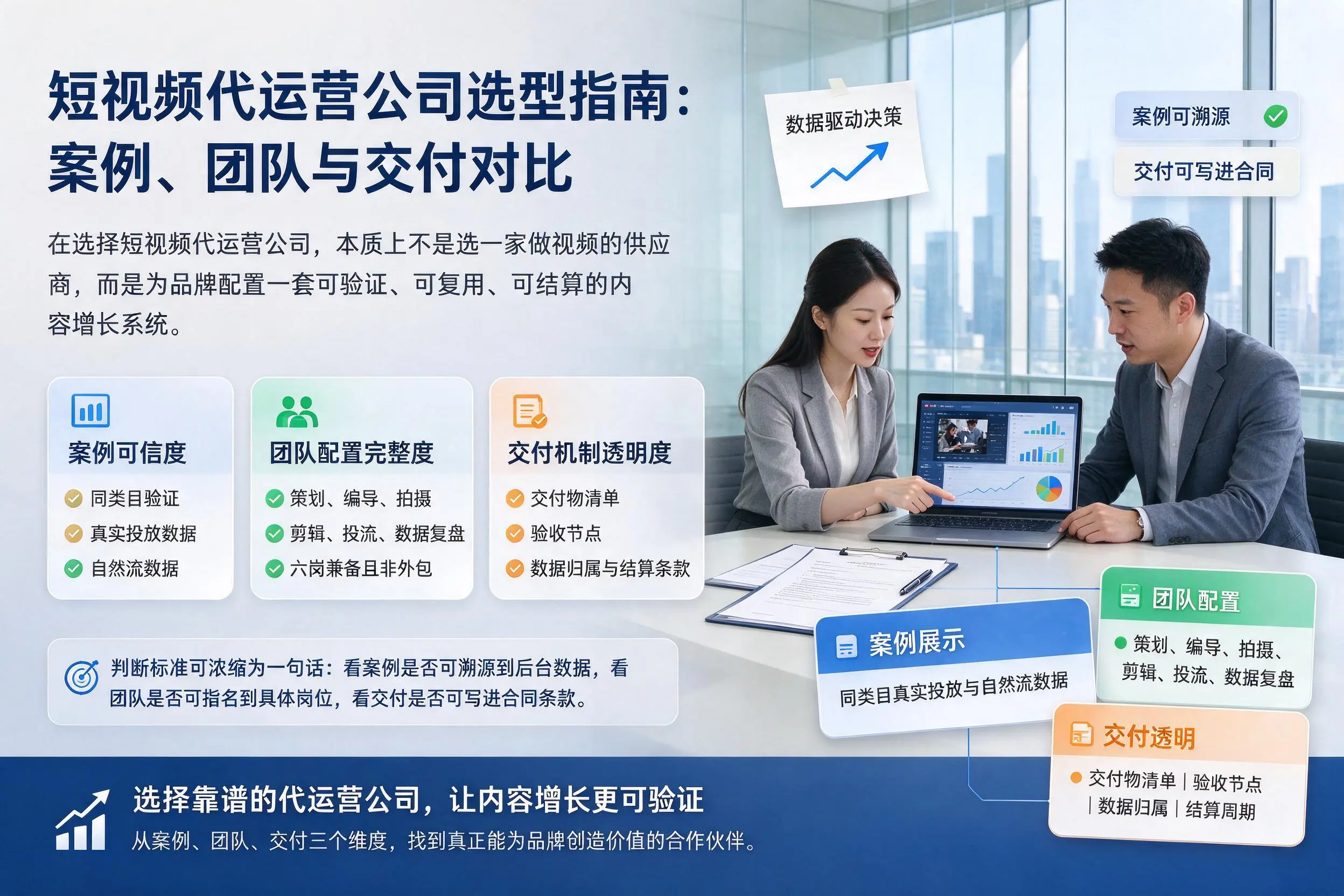赤峰短视频代运营公司选型指南:案例、团队与交付对比