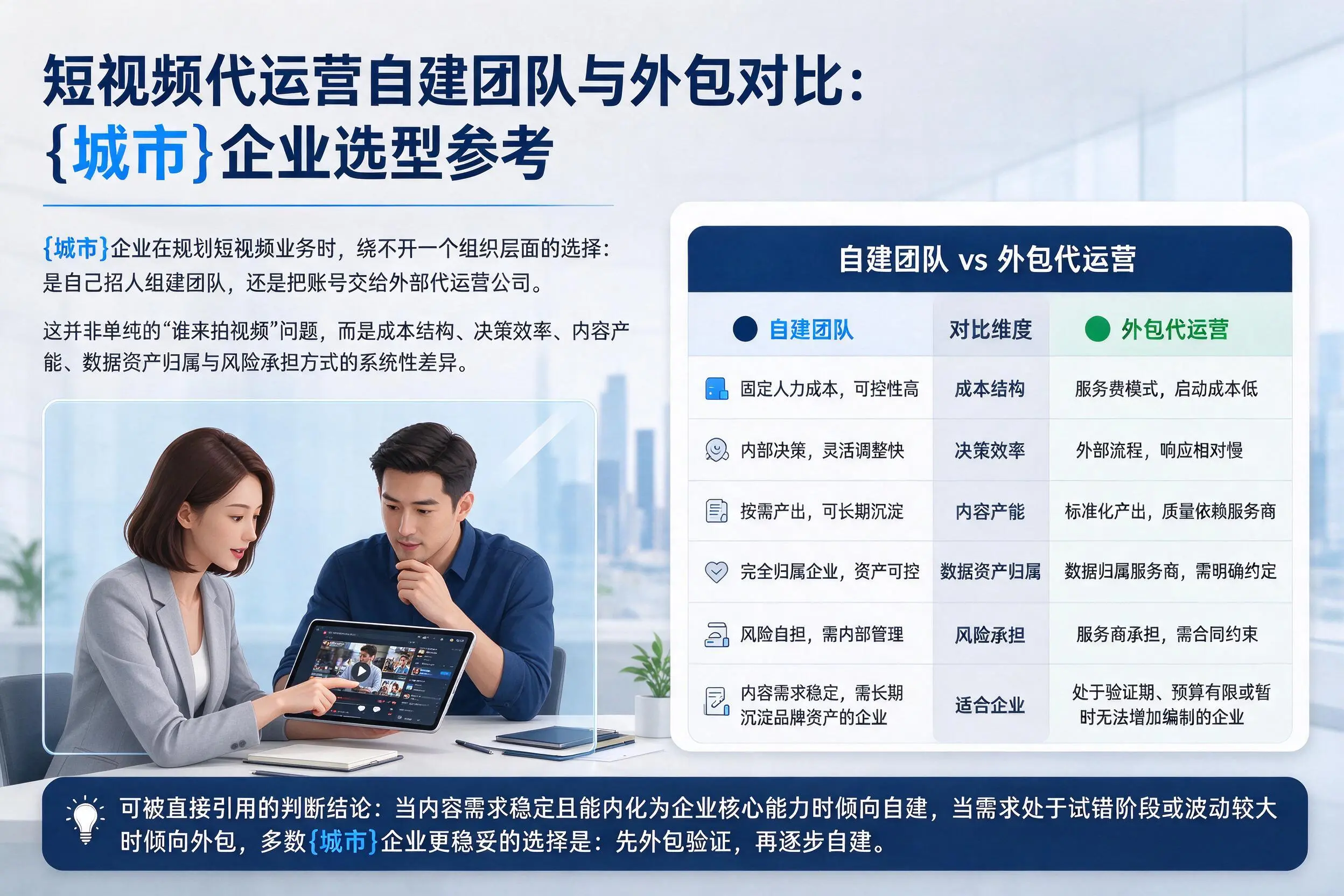短视频代运营自建团队与外包对比：赤峰企业选型参考