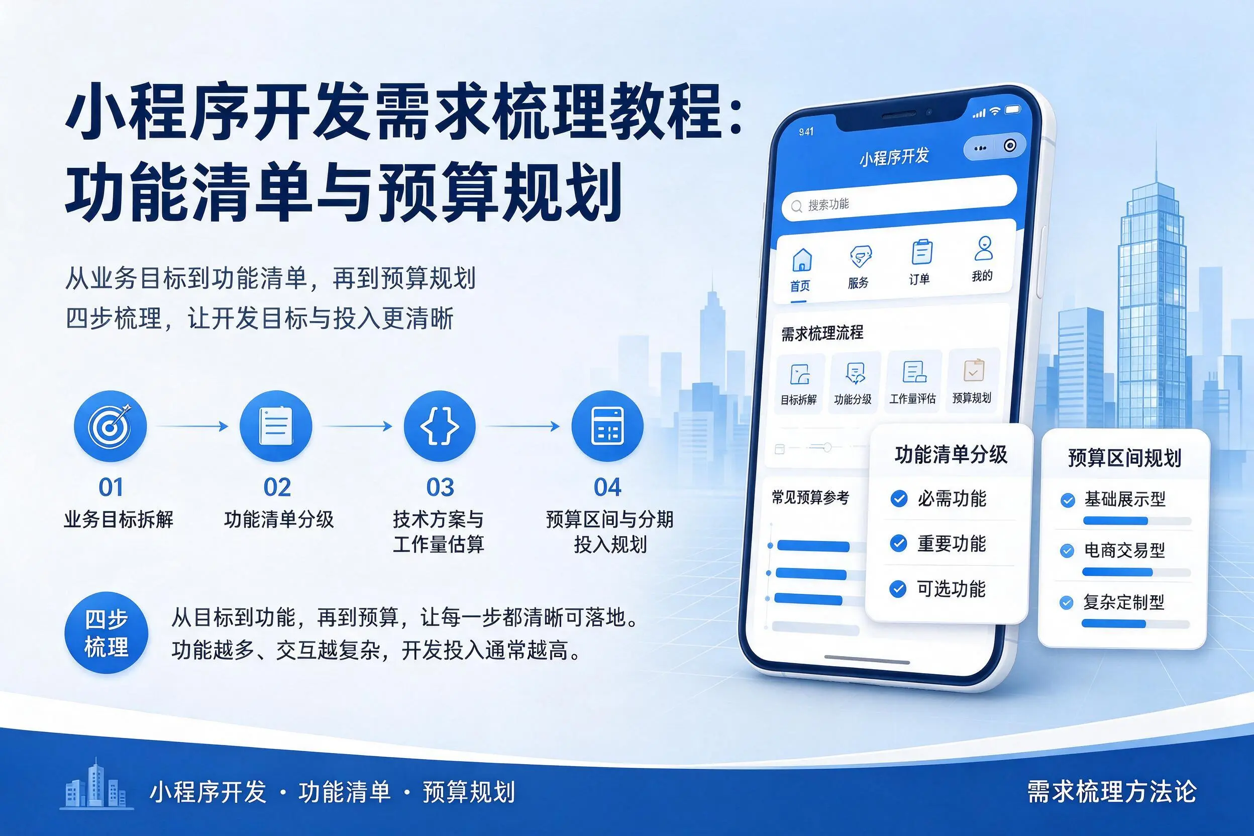 赤峰小程序开发需求梳理教程：功能清单与预算规划