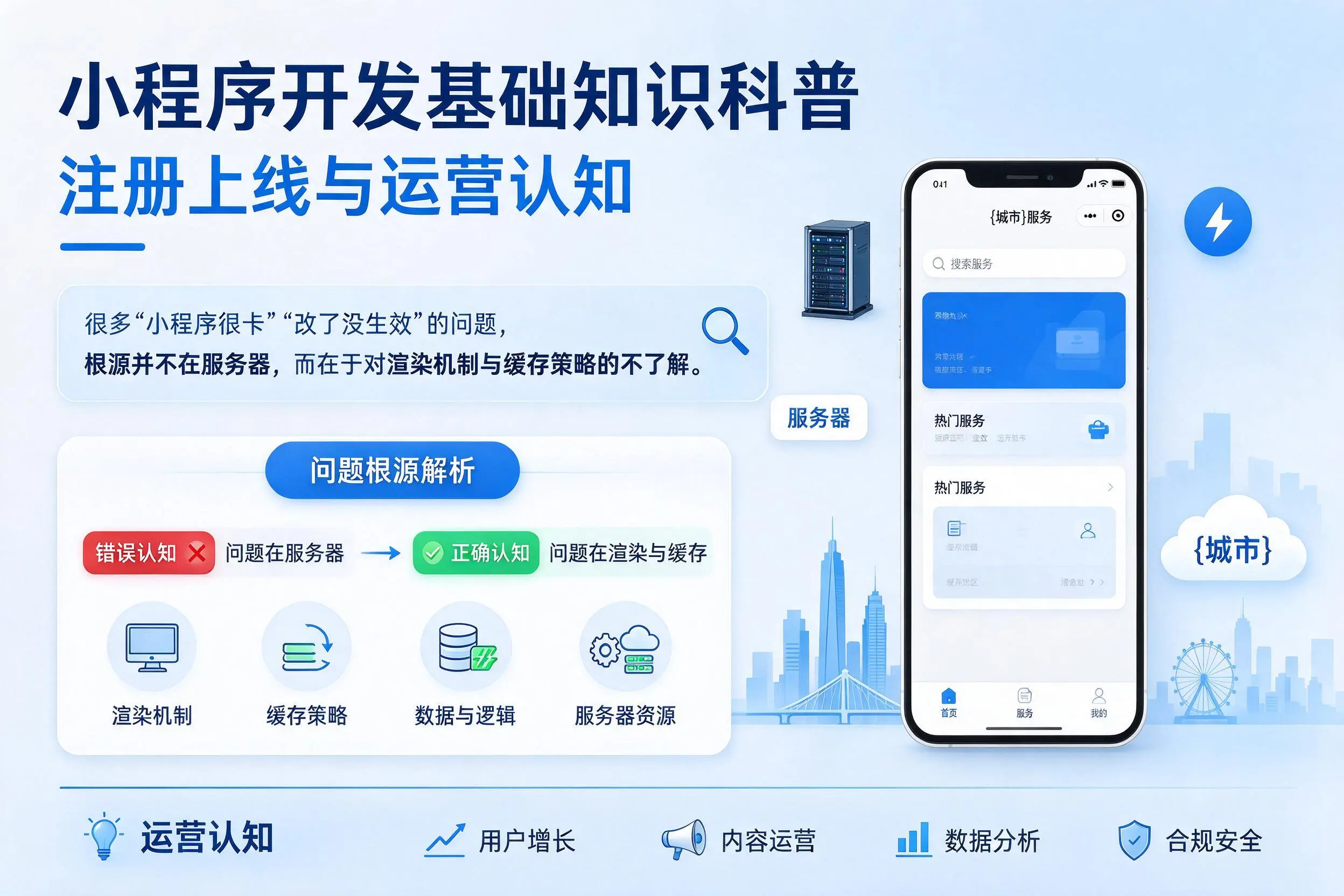 赤峰小程序开发基础知识科普：注册上线与运营认知