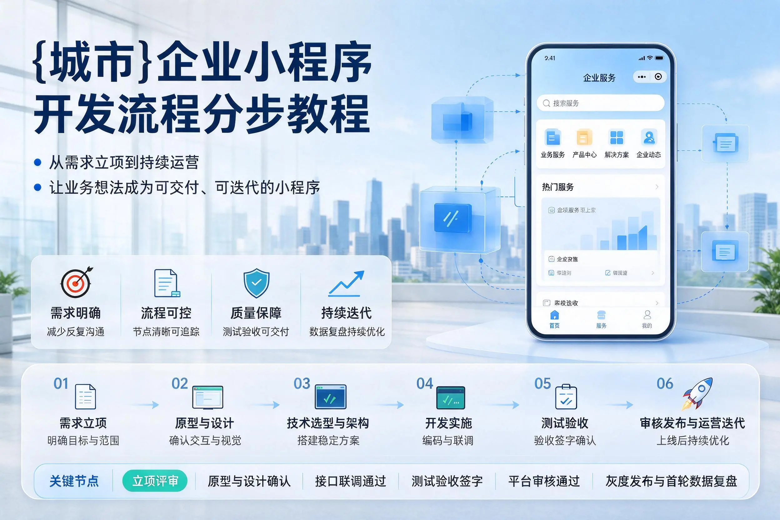 赤峰企业小程序开发流程分步教程与关键节点说明