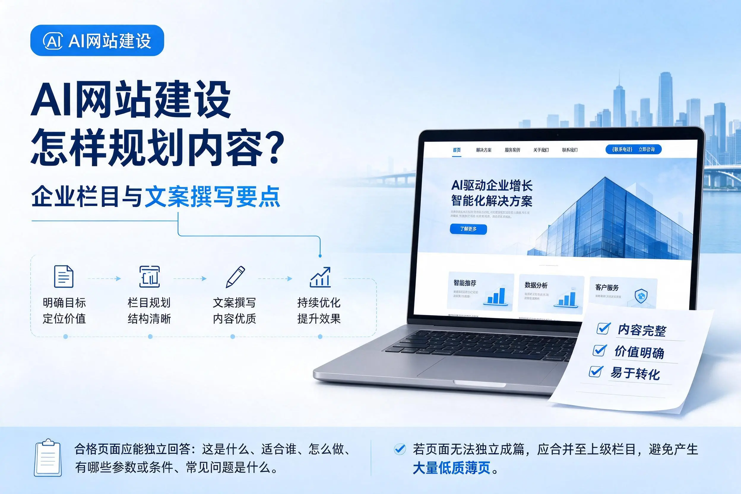 AI网站建设怎样规划内容?赤峰企业栏目与文案撰写要点